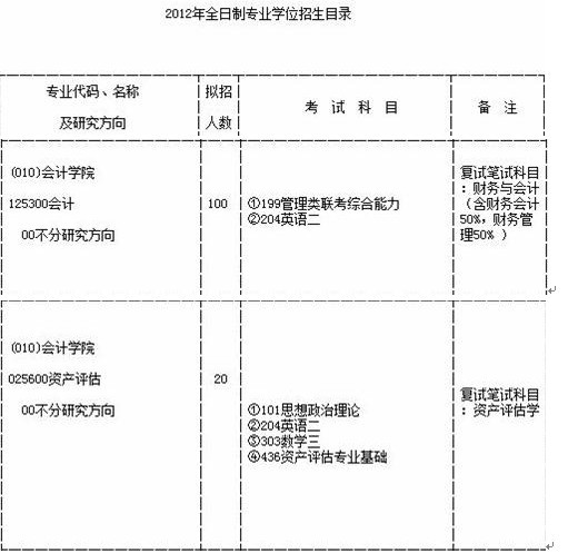 车辆质押利息不能超过多少？帮客户算完这笔账我惊了